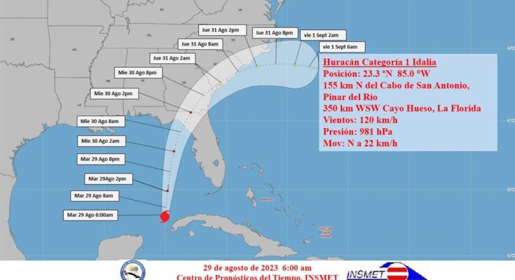 Tormenta Tropical Idalia se convirtió en huracán