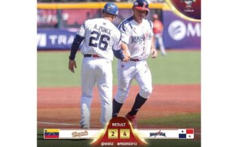 éxtuple empate en el grupo A del Premier 12 de beisbol