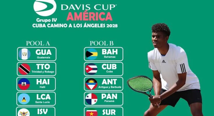 Cuba busca primer éxito en zona americana de la Copa Davis