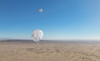 Cometa de energía eólica de gran altitud mayor del mundo en China