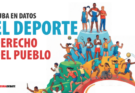 Cuba en Datos: El deporte como derecho del pueblo y el sueño de Fidel