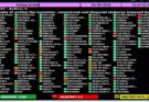 El mundo sigue con Cuba contra el bloqueo