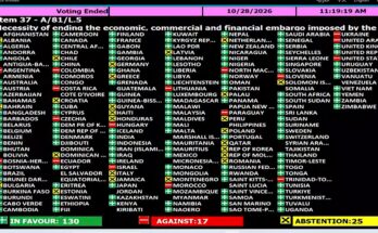 El mundo sigue con Cuba contra el bloqueo